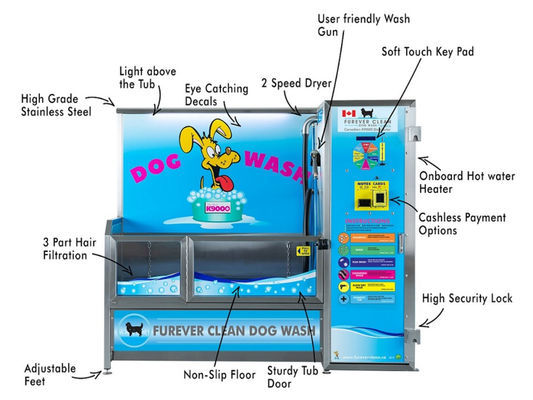 Spersonalizuj swój biznes vendingowy dzięki spersonalizowanym automatom
