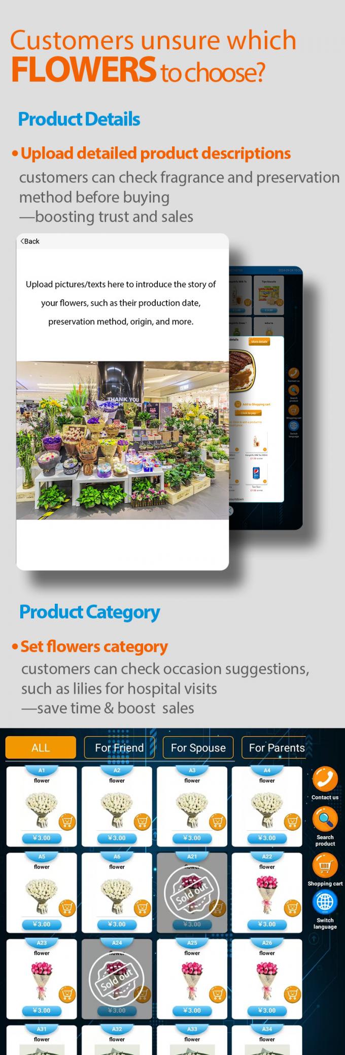 Daily Flower Vending Machine with Customized Light Box Logo 15℃ Perfect for Fresh Flowers Bouquets